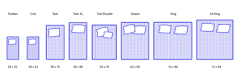 standard crib size mattress dimensions