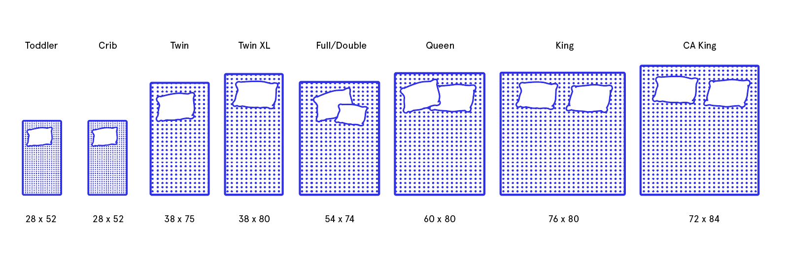 typical full size mattress dimensions