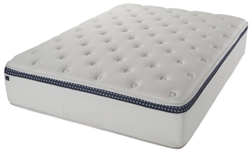 top mattresses for people with arthritis